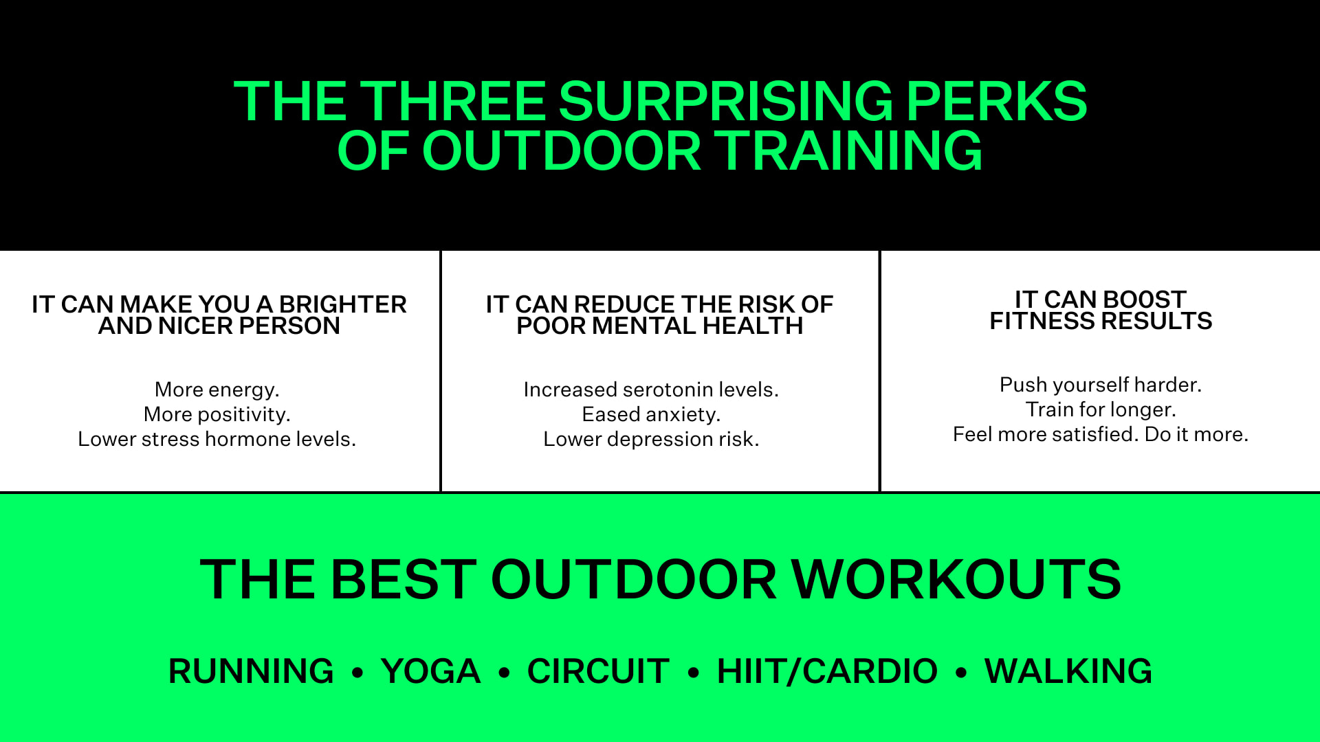 Why You Should Add Outdoor Workouts to Your Routine | Abbeycroft Leisure