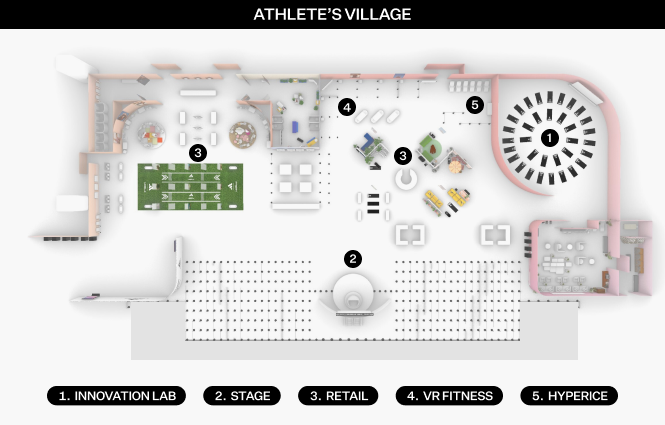 Athlete's Village